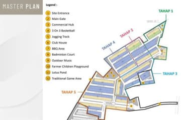 Suta Kasa Cengkareng